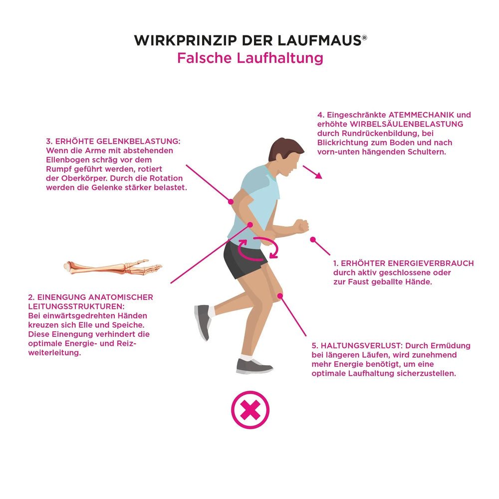 
                  
                    % LAUFMAUS Sale %
                  
                